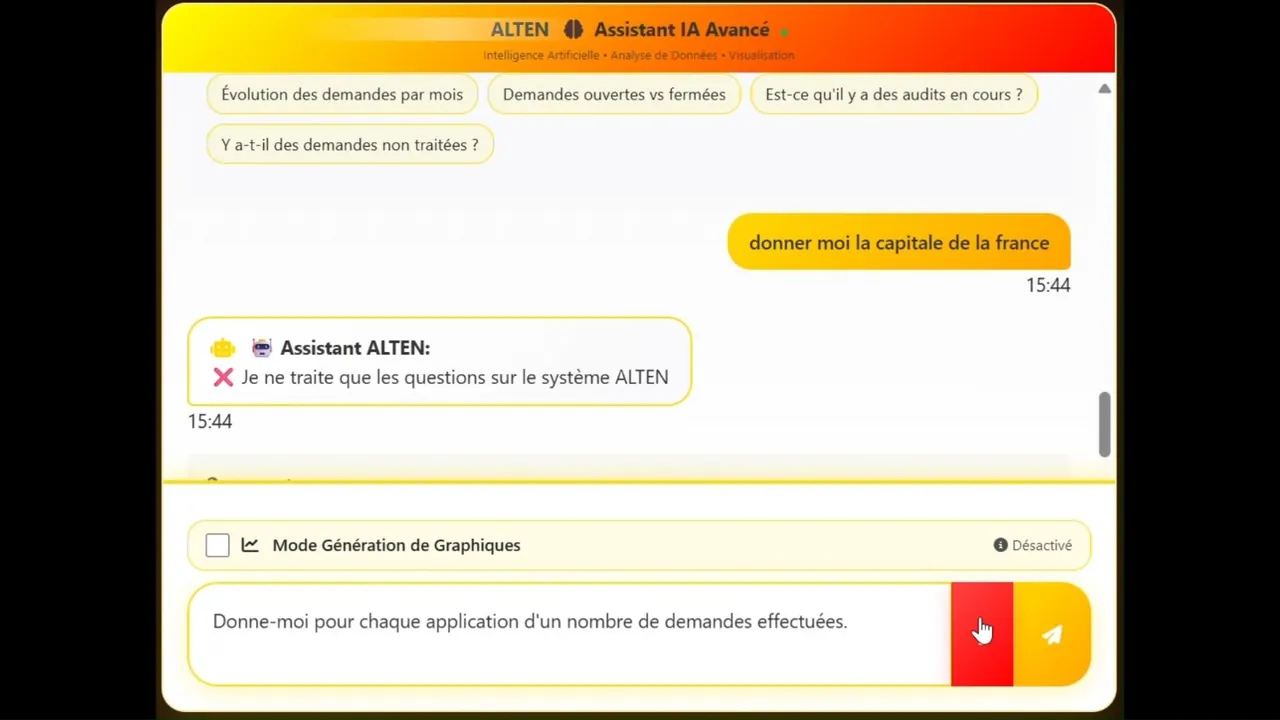 Conversational data agent — chat interface answering a business question